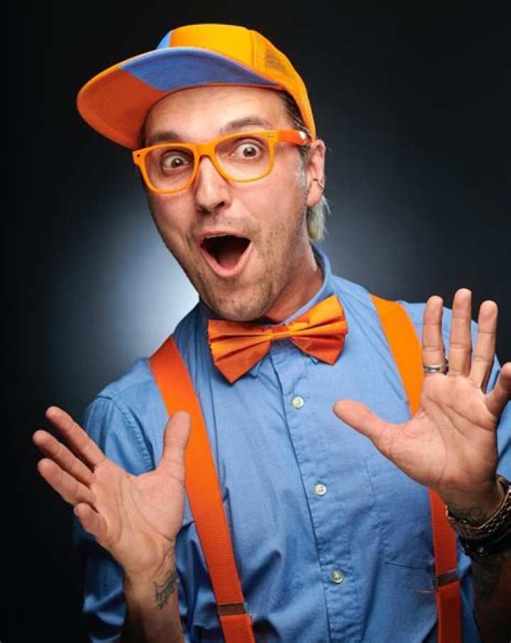 Uncover Blippi's Abode: Where Does the Beloved Explorer Reside?