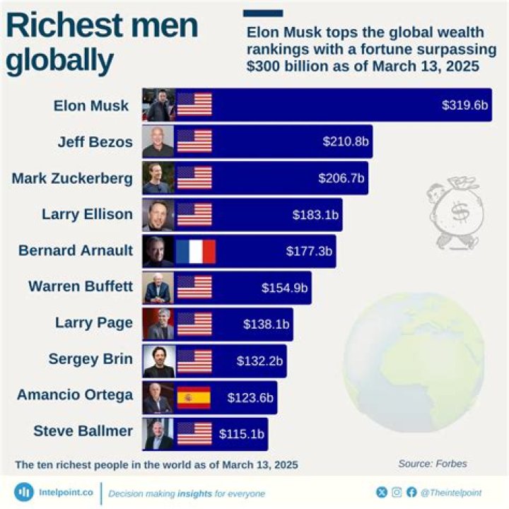 Uncovering the Wealth of John Rzeznik: Net Worth Insights