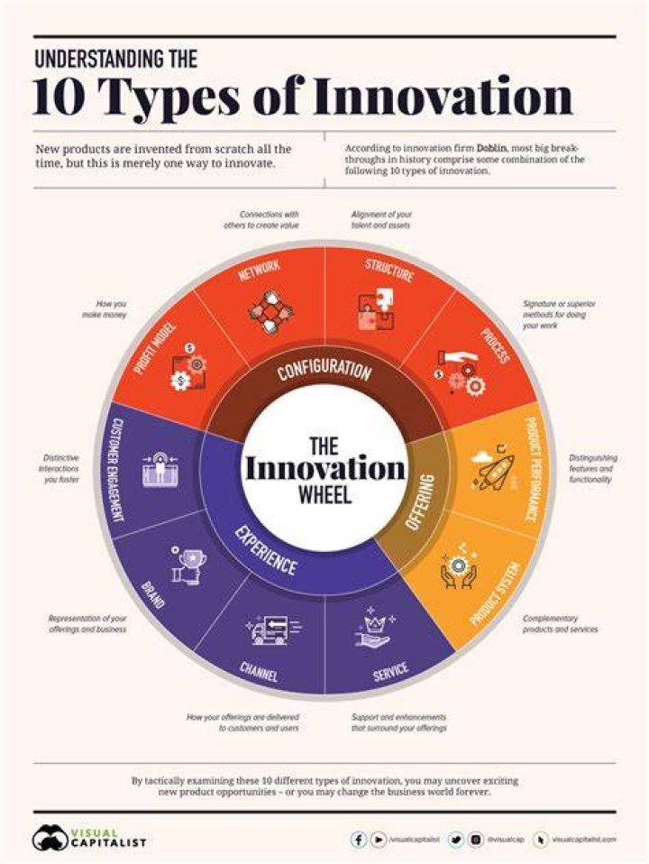 Understanding グリフィン・マスク: The Multifaceted Innovations and Impact