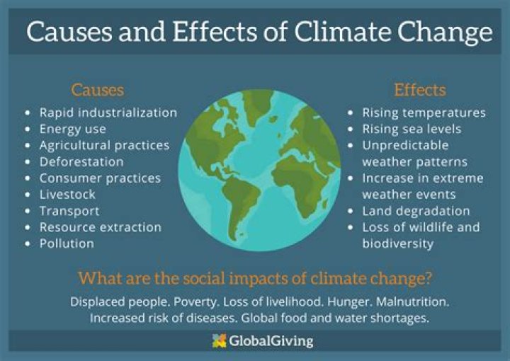 Understanding 5-17 Leak: Causes, Impacts, and Solutions