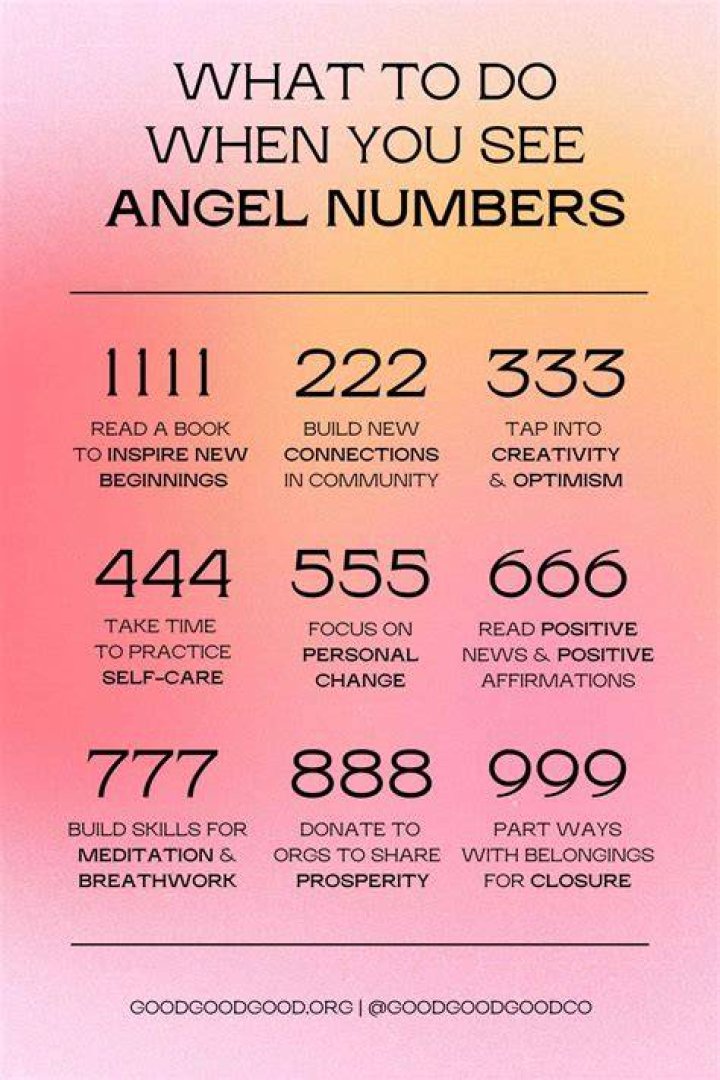 Understanding Angel Numbers: The Significance of 88