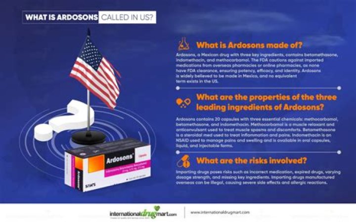 Understanding Ardoson: What Is It Used For?