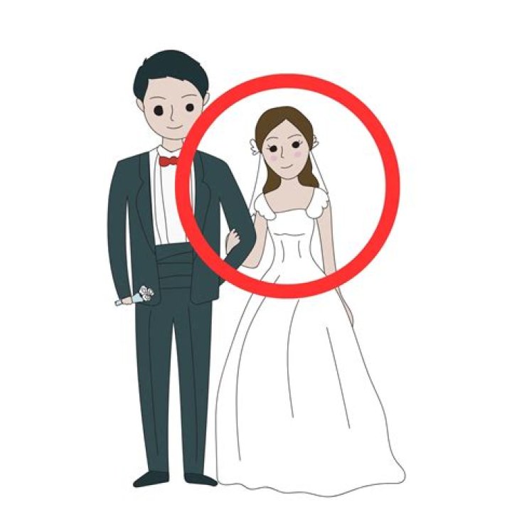 Understanding ASL Sign for Wife: A Comprehensive Guide