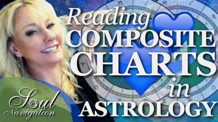 Understanding Asteroids in Composite Chart: Unlocking Cosmic Connections