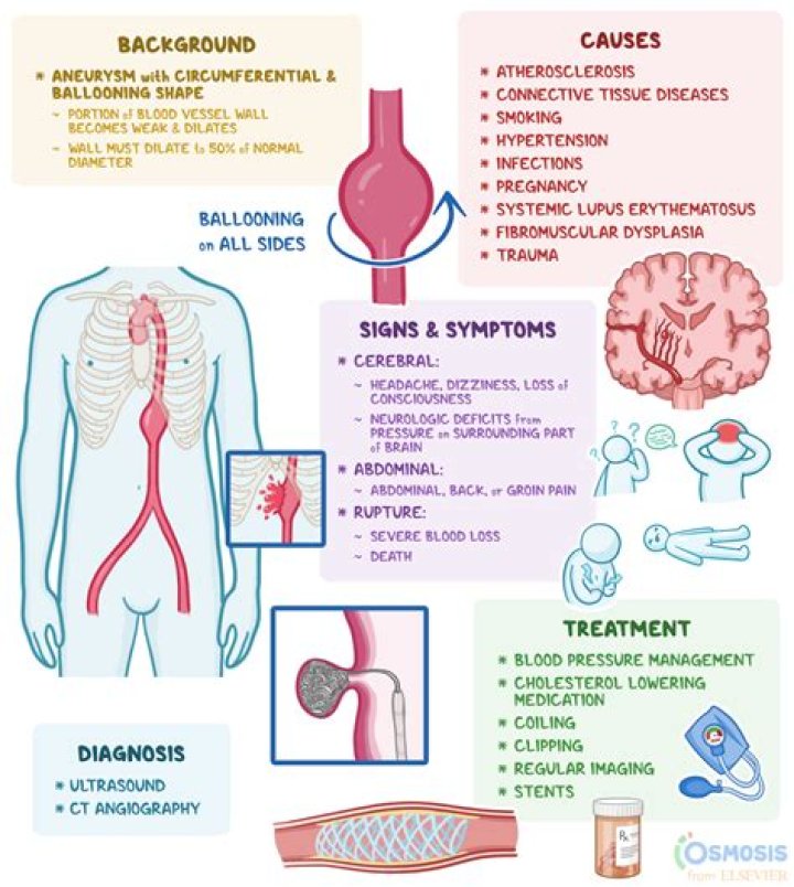 Understanding ATPL Brain Disease: Causes, Symptoms, and Treatment Options