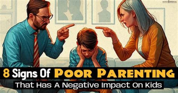 Understanding Bad Dads: The Impact of Poor Parenting on Children