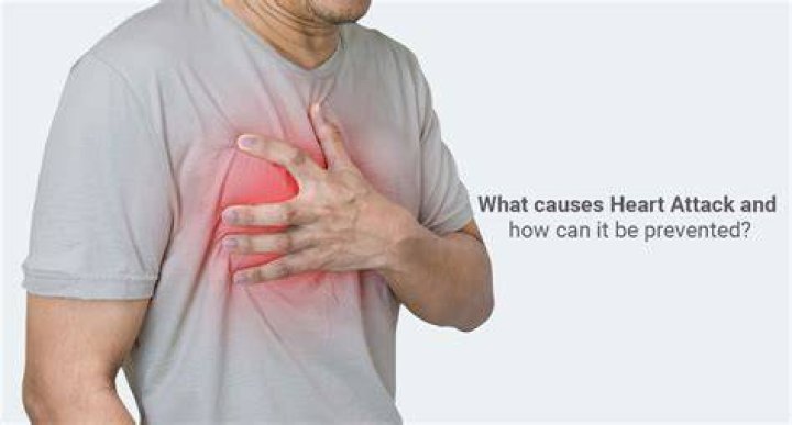 Understanding Ben Napier's Heart Attack: Causes, Recovery, and Prevention