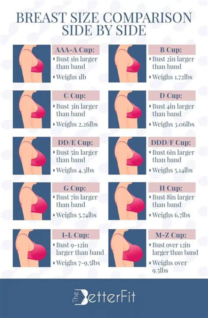 Understanding Big Boob Slapping: A Comprehensive Guide