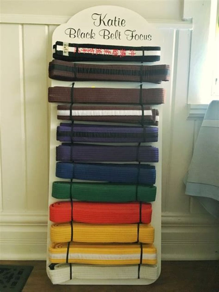 Understanding Black Belt Display: A Comprehensive Guide