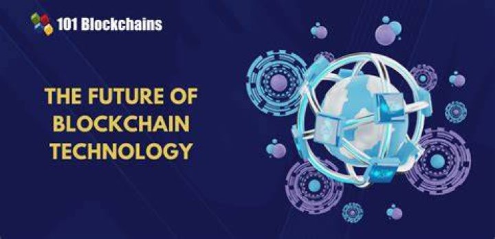 Understanding Blockchain: The Future of Technology
