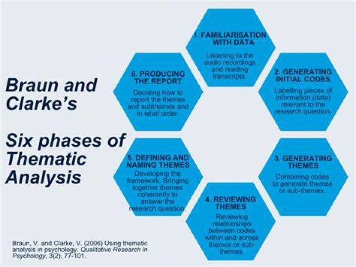 Understanding Bruan: A Comprehensive Guide to Its Significance and Uses