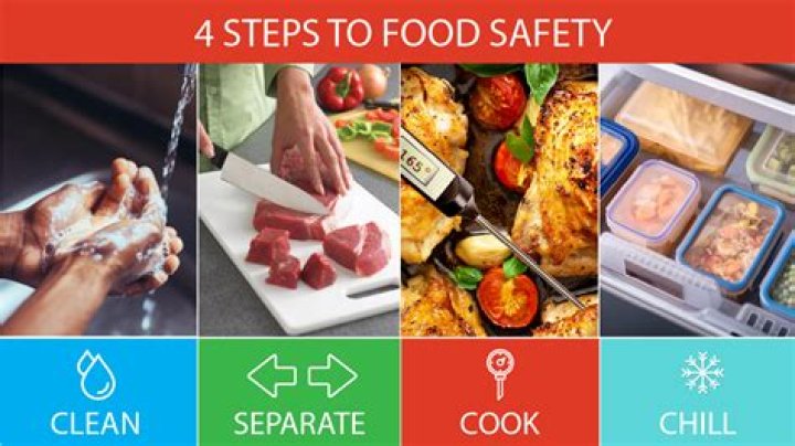 Understanding CDC in Cooking: Ensuring Food Safety and Quality
