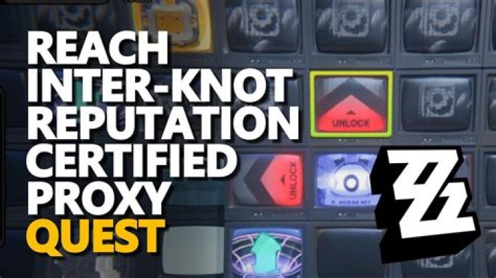 Understanding Certified Proxy ZZZ: Your Ultimate Guide