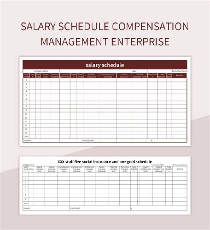 Understanding Dan Campbell's Salary: A Comprehensive Analysis