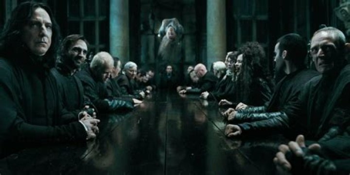 Understanding Death Eaters in Harry Potter: The Dark Side of Magic