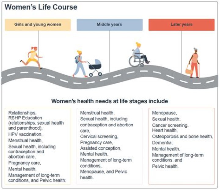 Understanding Demond Wilson's Health Journey: A Comprehensive Analysis