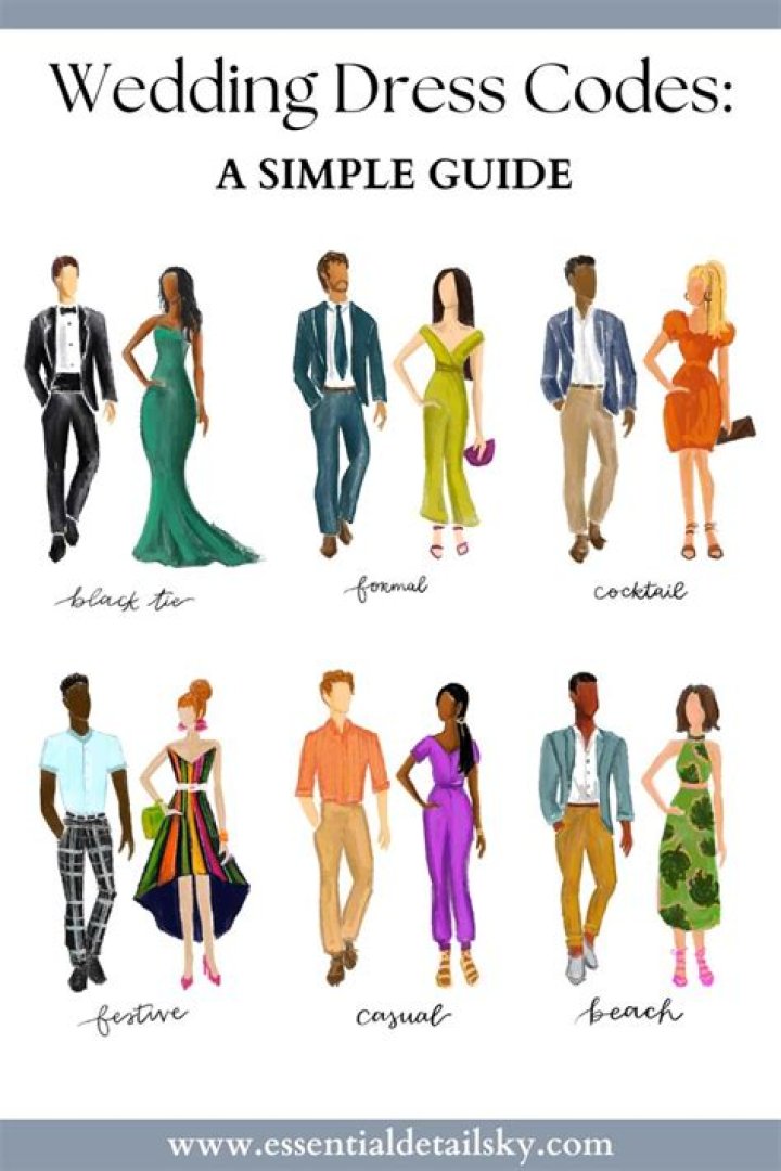 Understanding Dress to Impress Codes: A Comprehensive Guide
