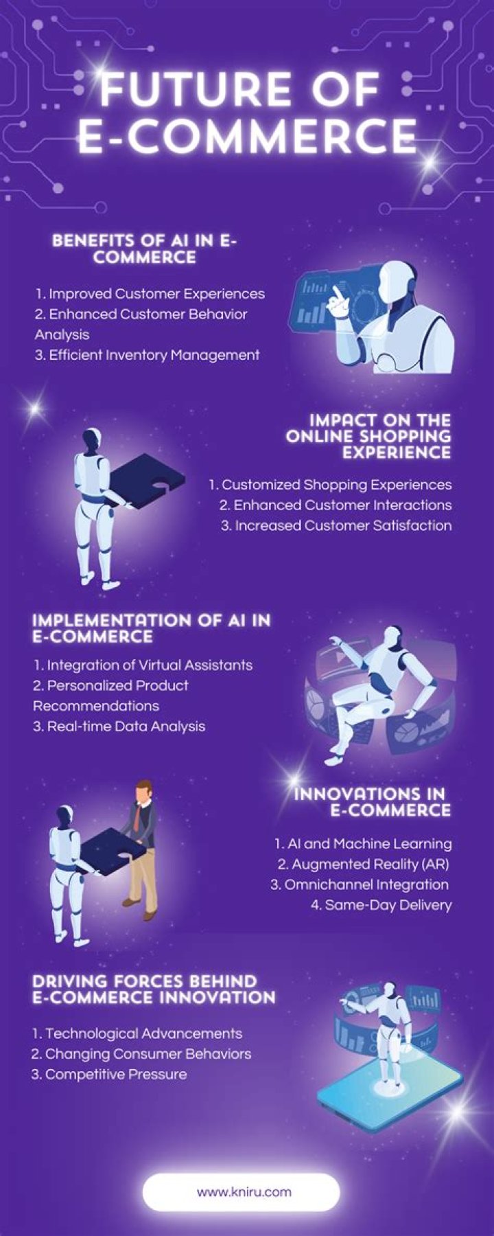 Understanding e.com: The Future of E-commerce