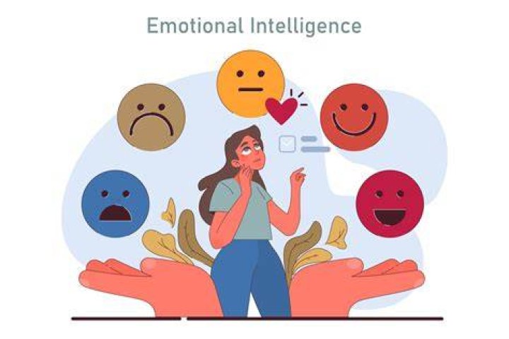 Understanding EA: Exploring the Importance and Impact of Emotional Awareness