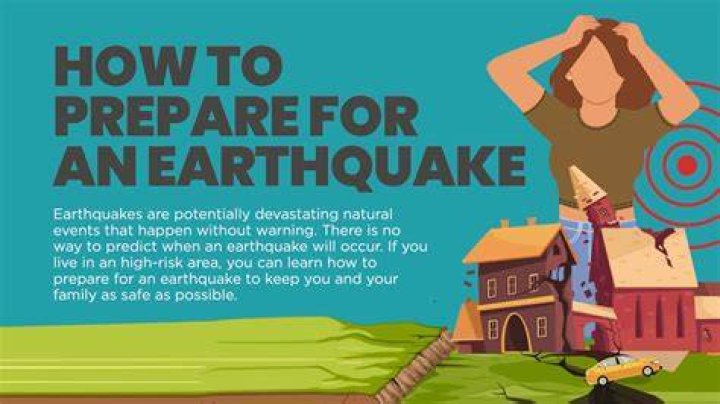 Understanding Earthquakes in NYC: Preparedness, History, and Safety Measures