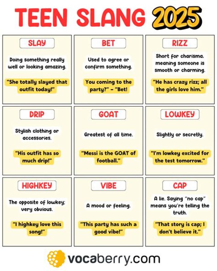 Understanding ERM Slang: What You Need to Know