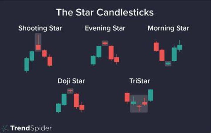 Understanding Erulz: The Rising Star in the Gaming Community