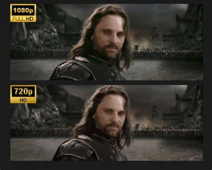 Understanding ES NL 720p: A Comprehensive Guide