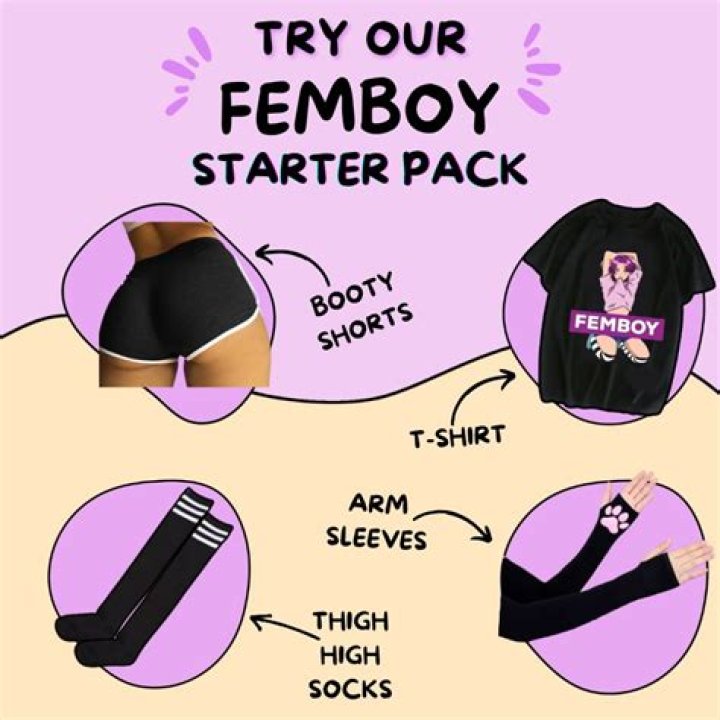 Understanding Femboy Cuming: A Comprehensive Guide
