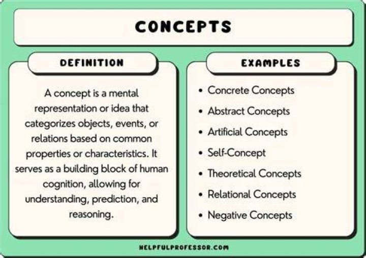 Understanding FIK: A Comprehensive Guide to the Concept and Its Implications