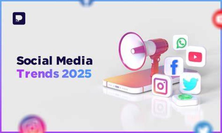 Understanding Fikfap: The New Wave of Social Media Trends