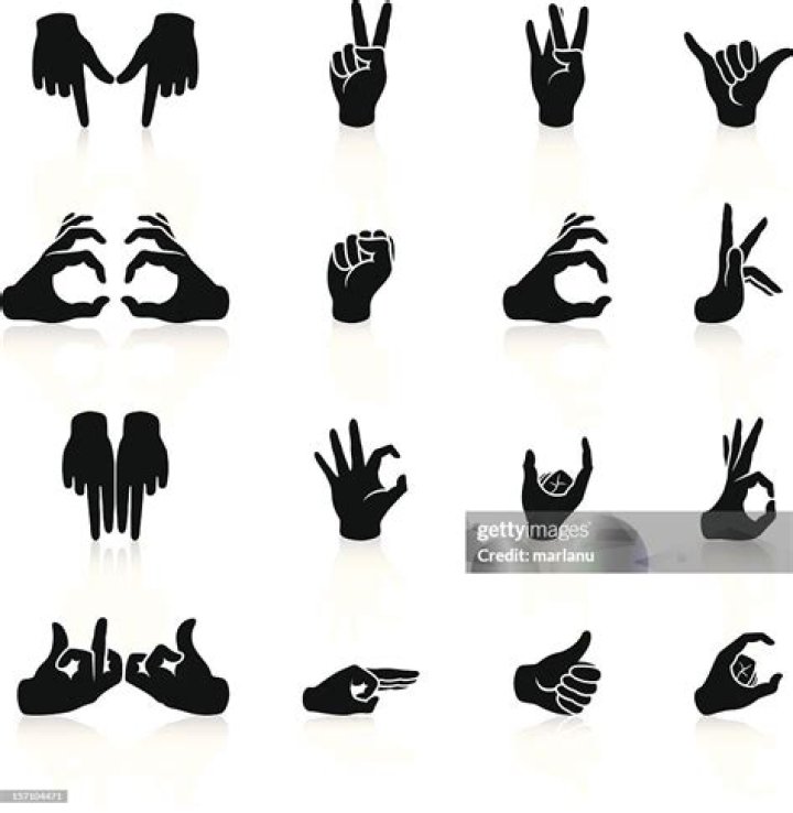 Understanding Gangster Hand Signs: A Deep Dive into Symbolism and Culture