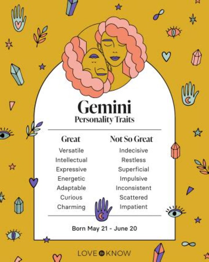 Understanding Gemini Personality Traits: A Deep Dive into the Dual Nature of Geminis