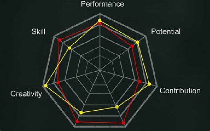 Understanding Grace: An Exploration of Its Multifaceted Dimensions