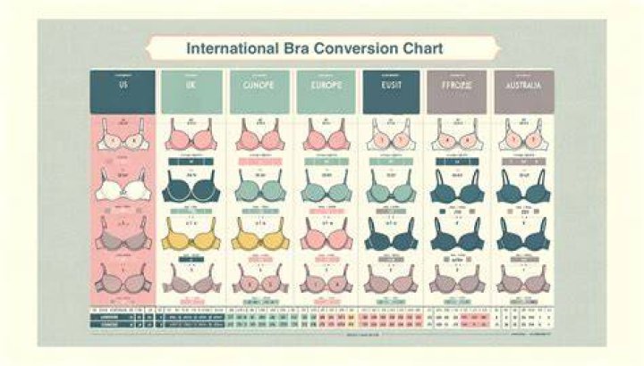 Understanding Hailey Welch: Insights into Her Bra Size and More