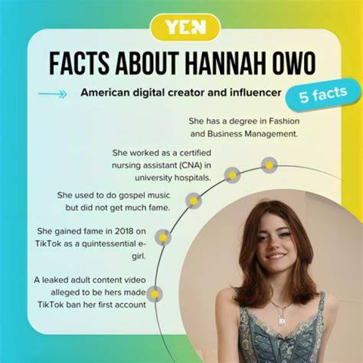 Understanding Hannah Owo: The Rising Star of Social Media
