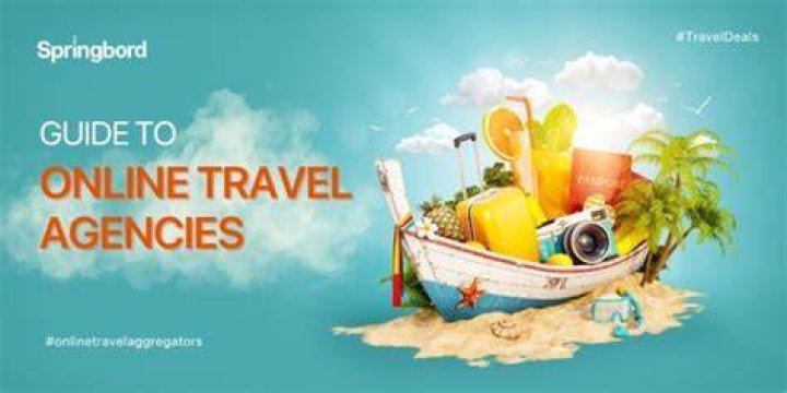Understanding HBHub4U: The Ultimate Guide to Online Travel Services