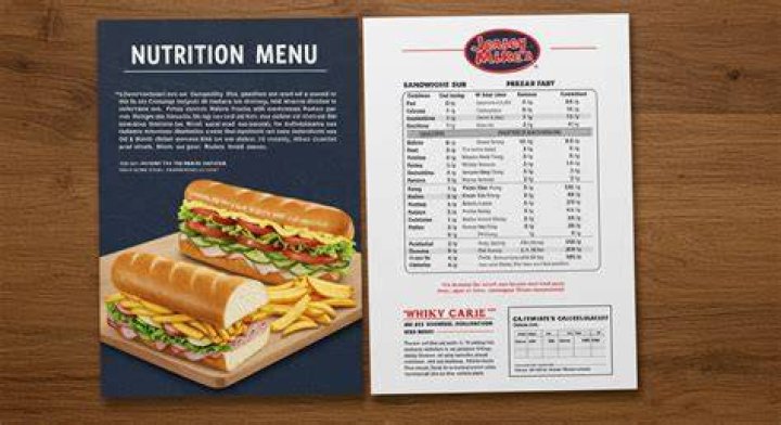 Understanding Jersey Mike's Calories: A Comprehensive Guide