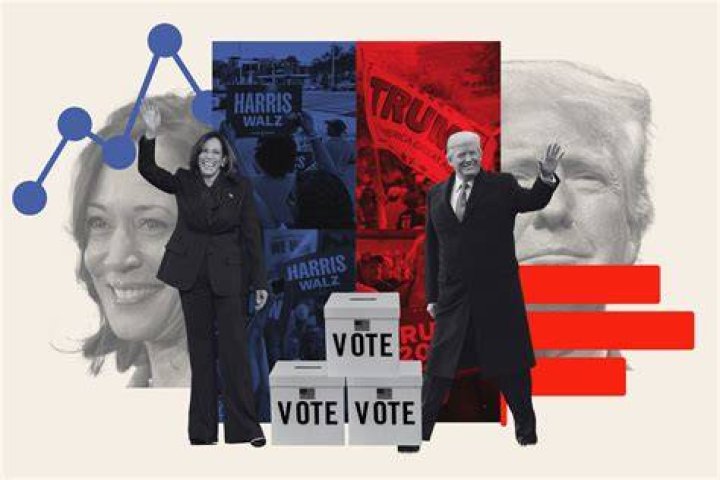 Understanding Kamala Harris Polls: Trends, Insights, and Implications