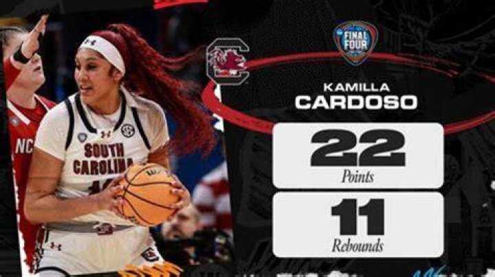 Understanding Kamilla Cardoso's Journey: A Look Into Her Life and the Role of Her Parents