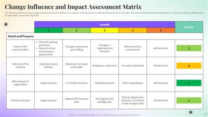 Understanding Liinaliiis Erome: Insights, Influence, and Impact