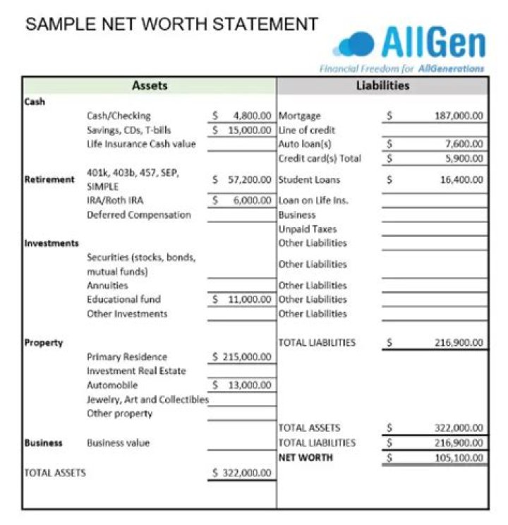 Understanding Nate Robinson's Net Worth: A Financial Overview