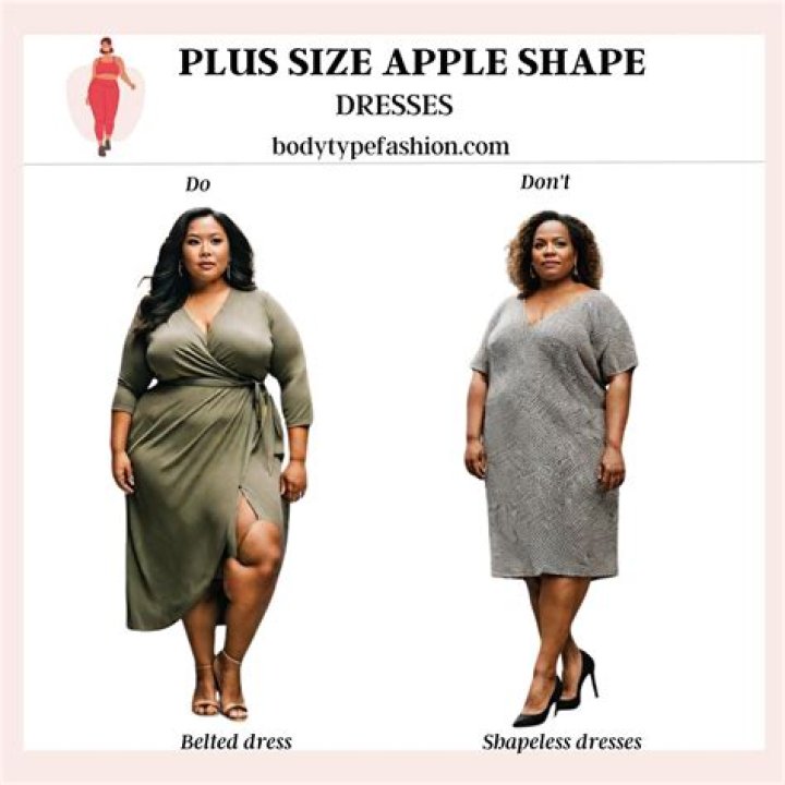 Understanding Plus Size: A Comprehensive Guide