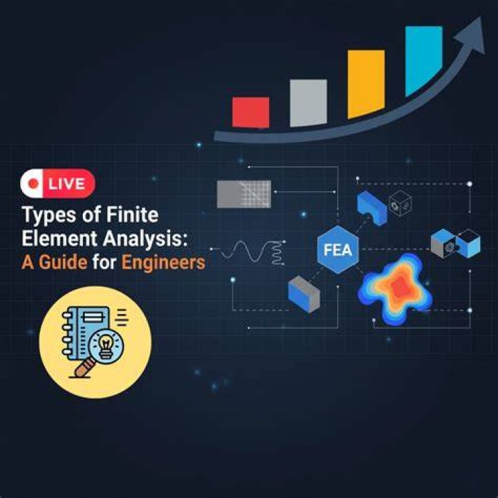 Understanding Quinn Finite: The Future of Finite Element Analysis