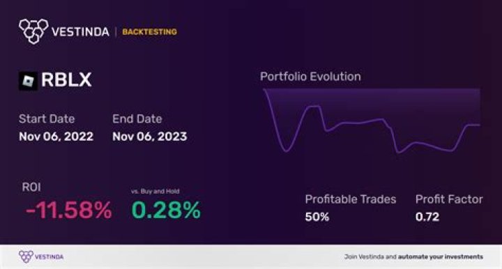 Understanding RBLX Trade: A Comprehensive Guide to Roblox Trading