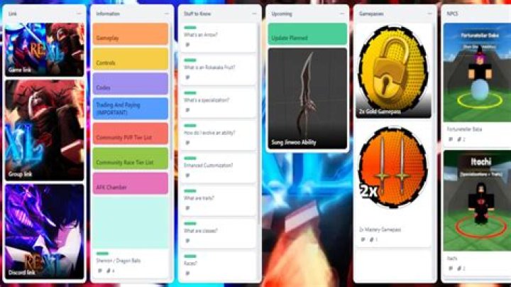Understanding re:xl Trello: A Comprehensive Guide