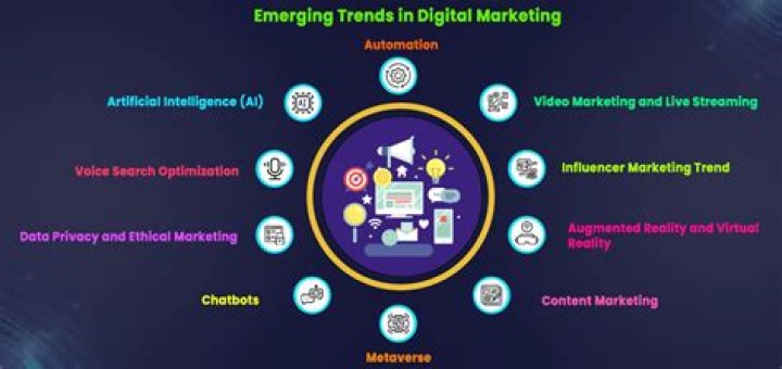 Understanding Reea: The Emerging Trend in Digital Communication