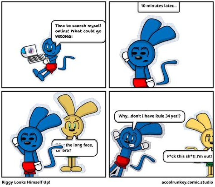 Understanding Riggy Rule 34: An Exploration of Internet Culture