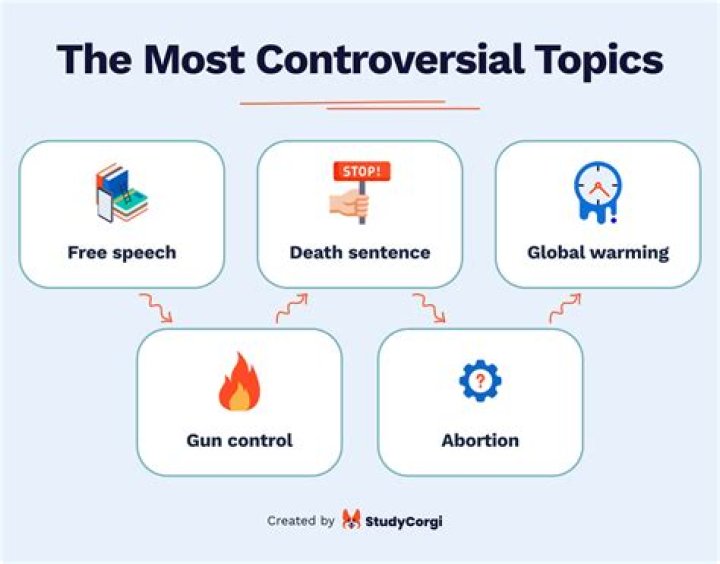 Understanding Samctioned Suicide: A Controversial Topic