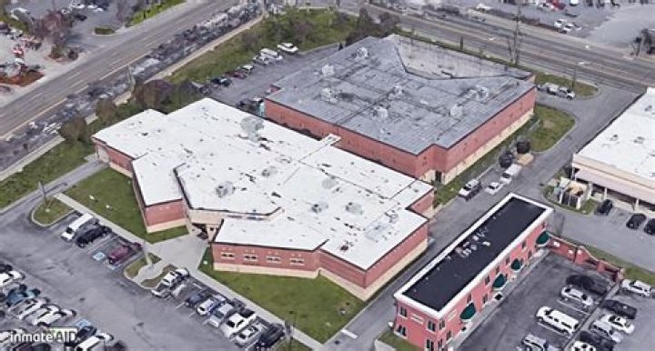 Understanding Sevier County TN Jail Inmates: A Comprehensive Overview