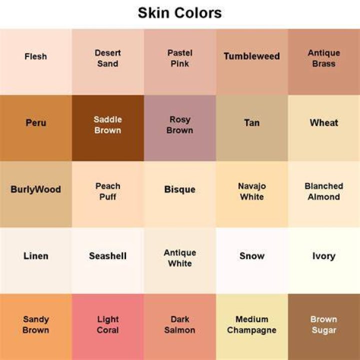 Understanding Skin Color Hex: A Comprehensive Guide